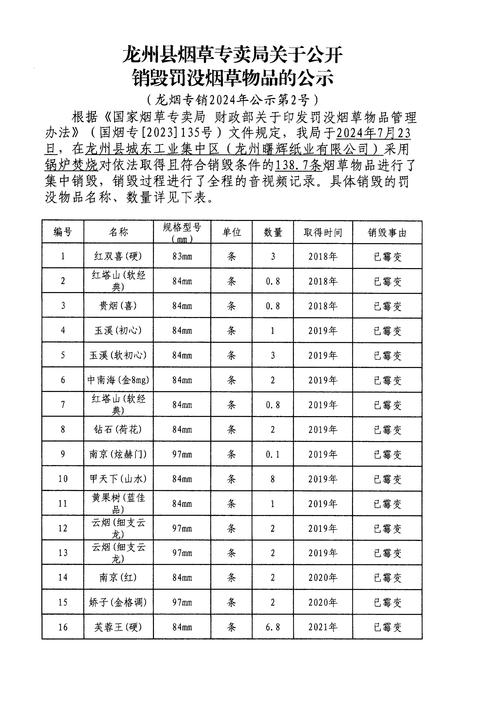 安庆家居发霉修复处理哪家好？2026年正规服务商推荐清单与避