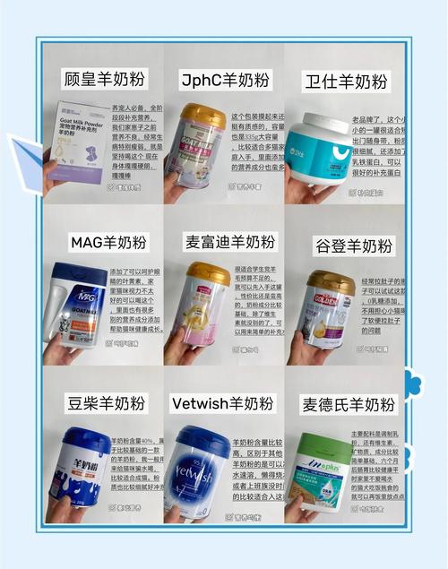 2026迪庆宠物羊奶粉推荐清单：正规品牌排行与避坑指南