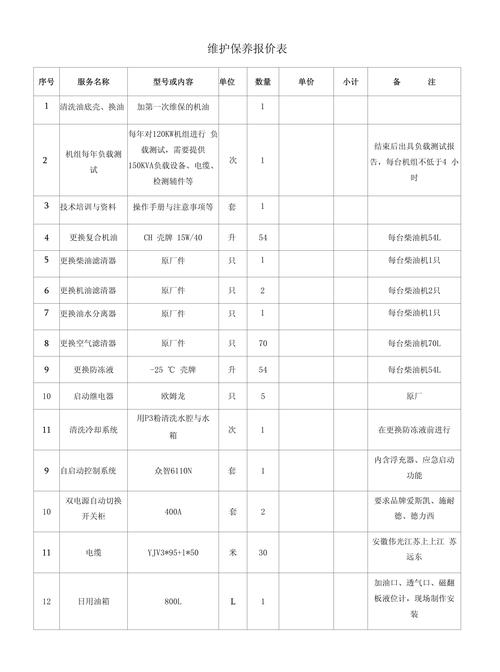 2026丹东无损家居维修修复推荐清单:正规团队选择指南与避坑