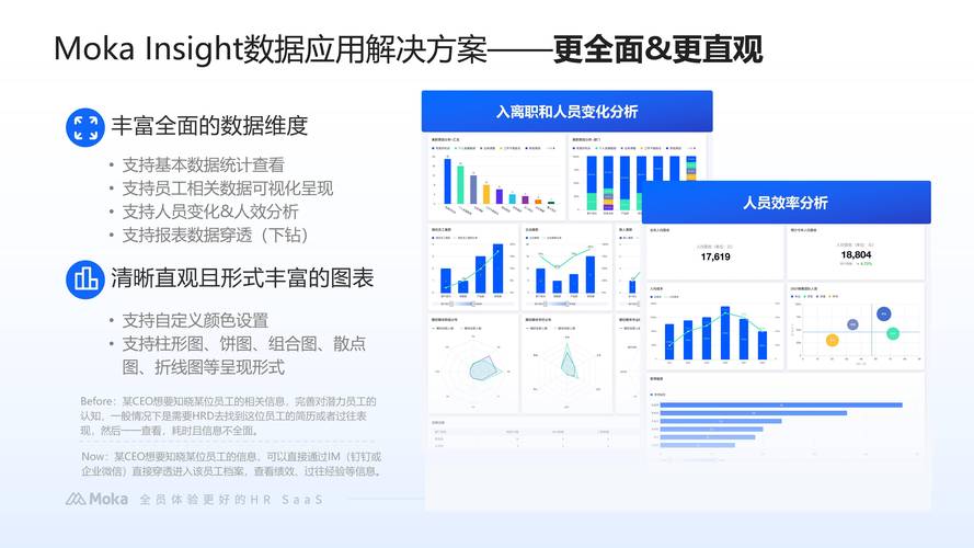 盘锦面部抗衰避坑：2026年正规机构推荐与价格参考