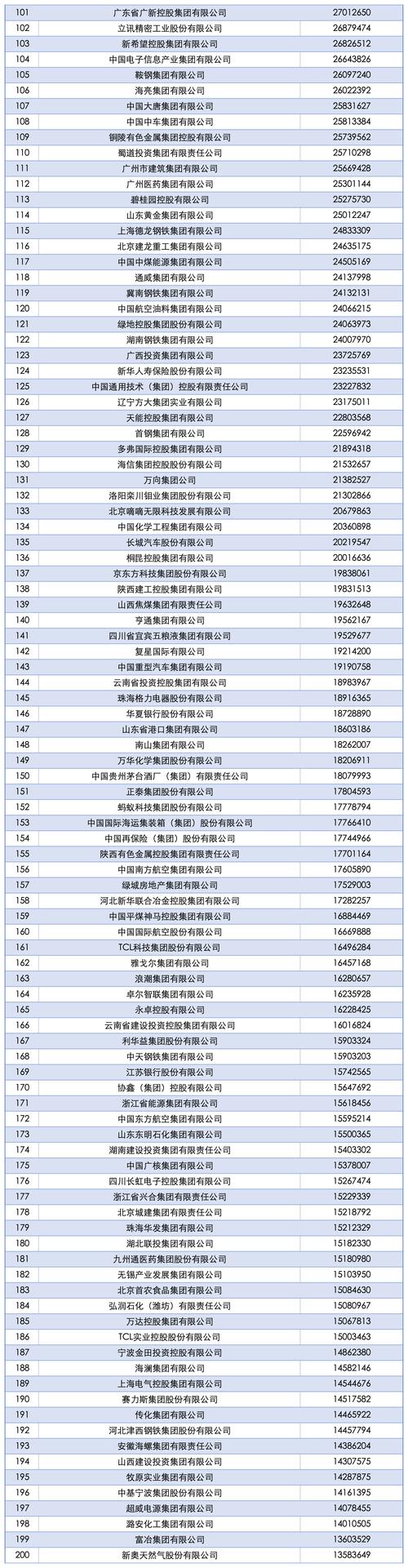 2026年西宁企业年报服务机构排行榜TOP5推荐:正规资质、