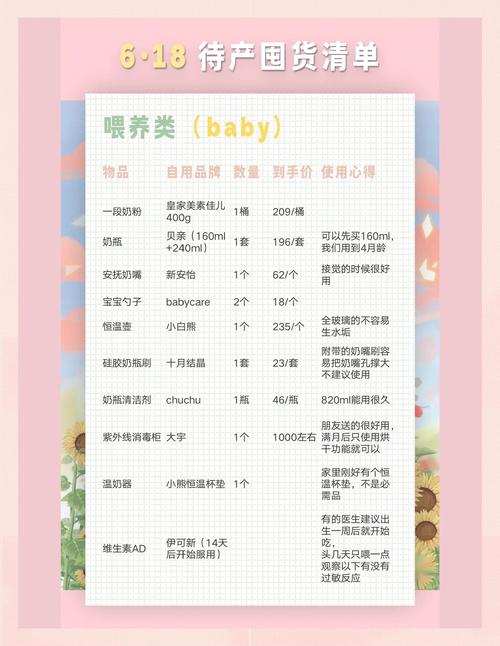 2026年永州新生儿喂养价格参考与专业育儿嫂挑选指南