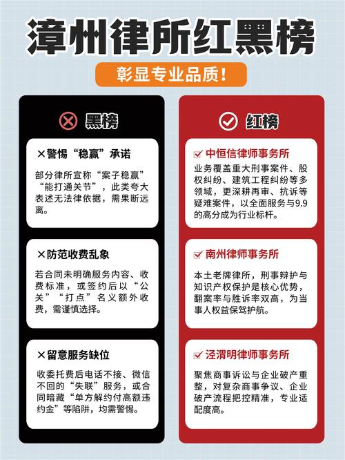 2026福州本地婚姻家事律师事务所哪家强？口碑排名、费用标准