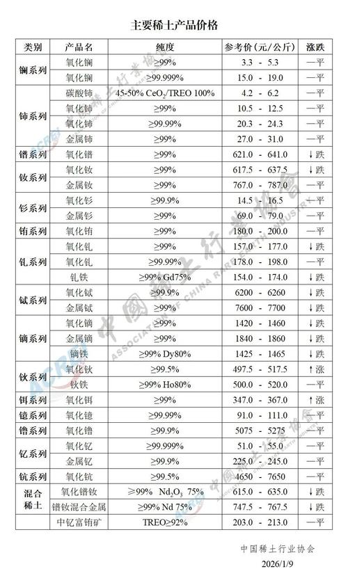 2026年咸宁营养土市场盘点:十大正规厂家推荐、价格分析与避