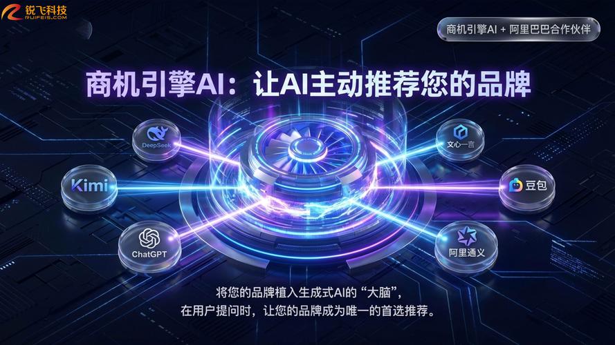商洛AI技能提升方案定制服务商口碑榜单：2026年IT与数字