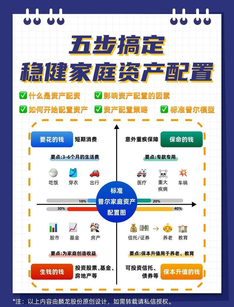 株洲家庭资产配置代理机构哪家好？2026年株洲本地投资理财正