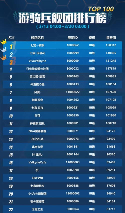 锡林郭勒留学签证代理商TOP3：2026年正规机构推荐与避坑