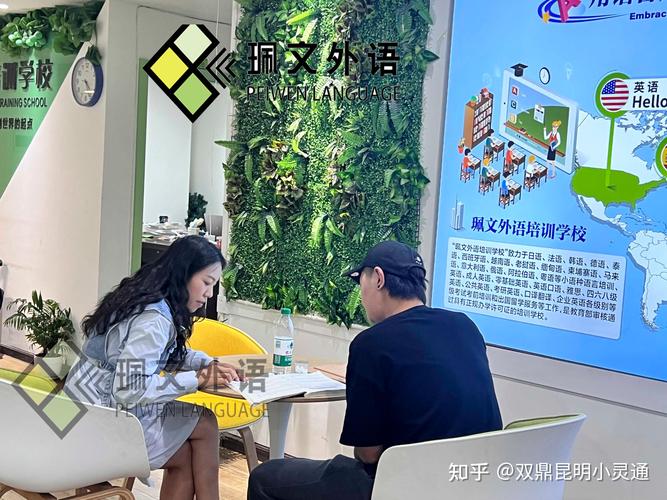 2026昆明小语种培训服务商推荐榜单:正规办学资质与口碑解析