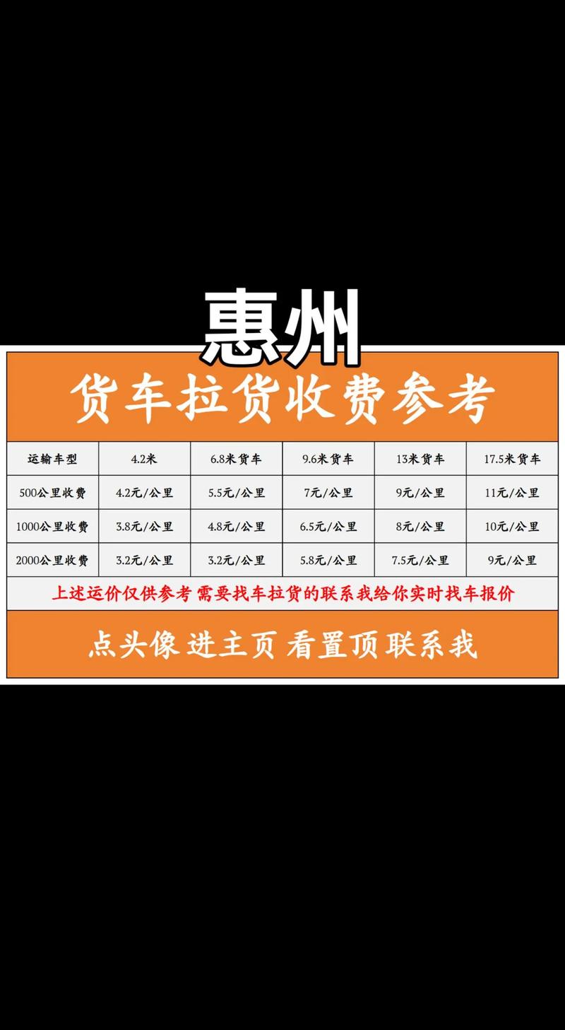 惠州快递物流调度厂家费用参考:2026年本地货运价格排名与避
