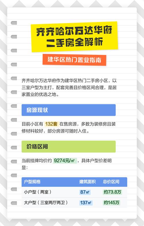 2026齐齐哈尔二手房性价比测评:正规机构推荐与避坑指南