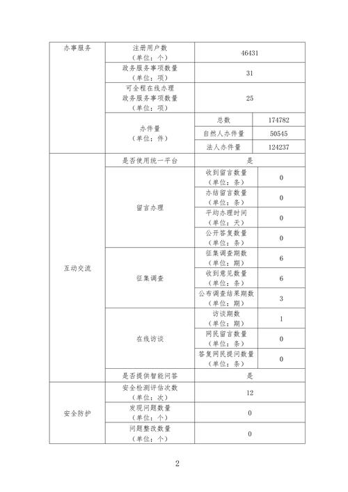 2026漳州网站建设实体工作室推荐榜单：正规靠谱、本地服务的