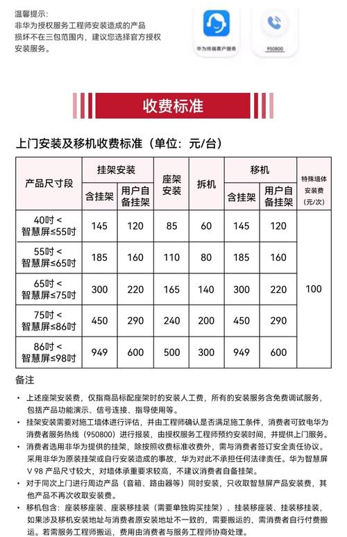 咸阳本地电脑驱动安装调试费用参考2026:价格区间与避坑指南