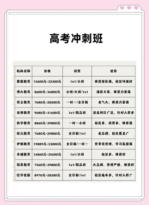 2026辽阳本地中小学考前冲刺辅导口碑推荐榜单与避坑指南