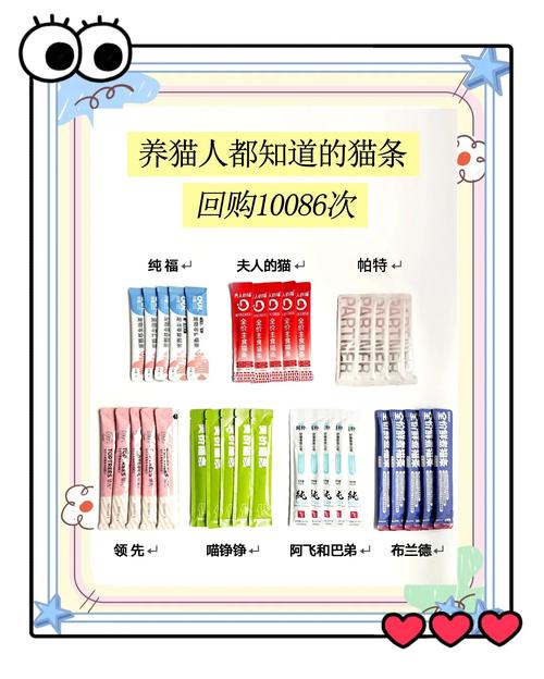 天水宠物逗猫棒费用多少钱？2026年价格走势与选购避坑指南