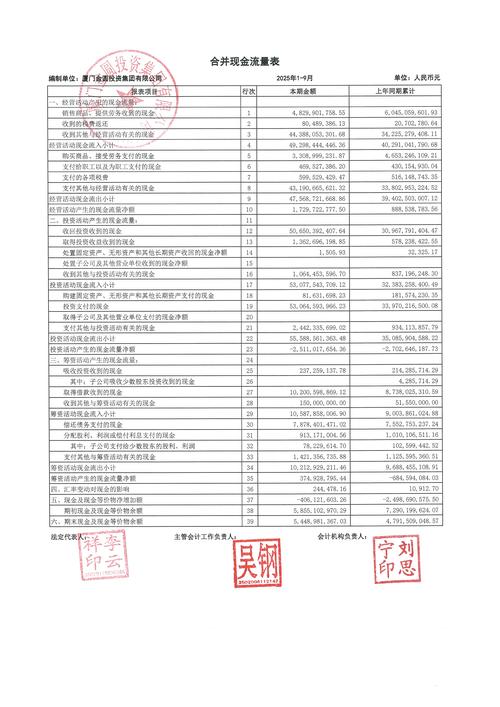 赣州同城投资理财咨询网点推荐清单：2026年正规财富管理机构