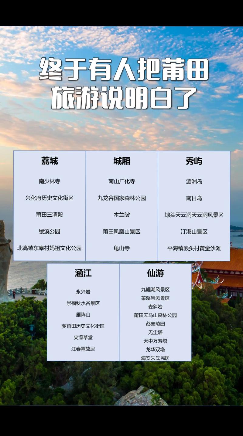 2026莆田本地旅游度假预订网点TOP3推荐:正规机构怎么选