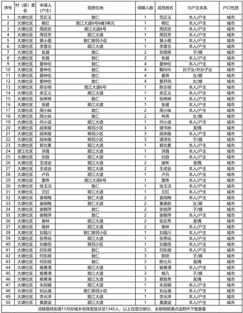 2026内江本地临时保姆前5名盘点:价格、口碑及正规服务商推