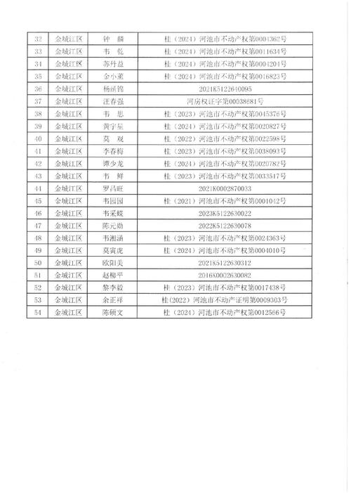 2026钦州二手房手续代办服务机构盘点：正规机构推荐与选购指