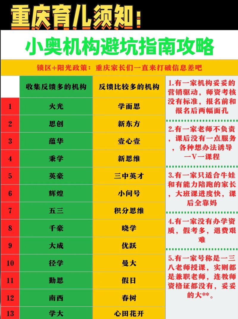 哈尔滨幼儿兴趣启蒙服务商避坑：2026年寻找正规早教机构的关