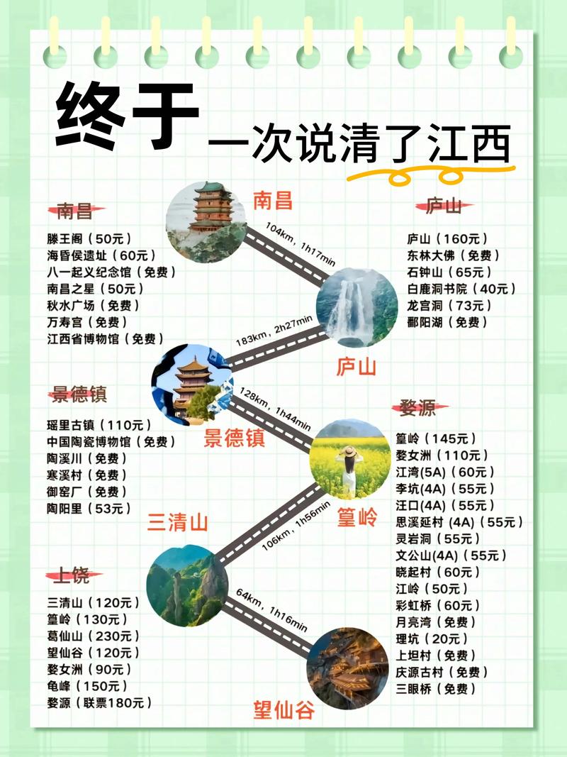 2026南昌本地节假日旅游度假方案前十:正规服务商精选与口碑