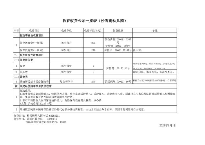 益阳婴幼儿教育直营机构费用参考与2025-2026正规品牌避
