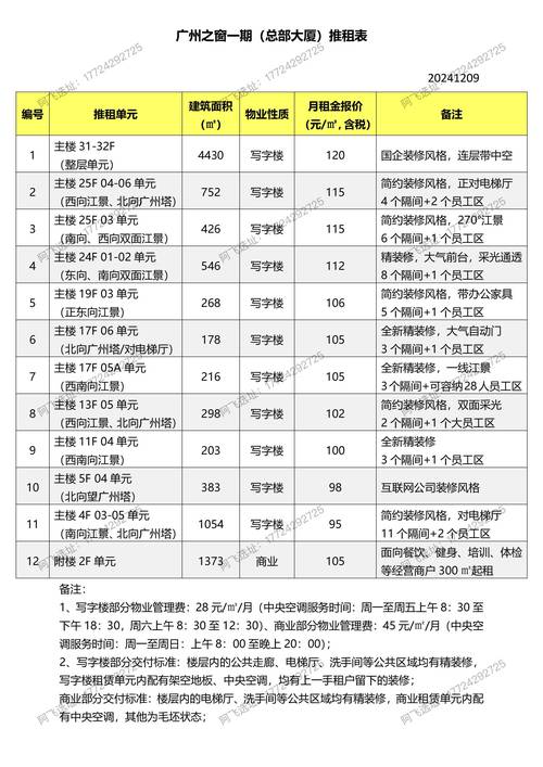云浮本地复式二手房房源对接推荐清单:2026年选择正规服务商