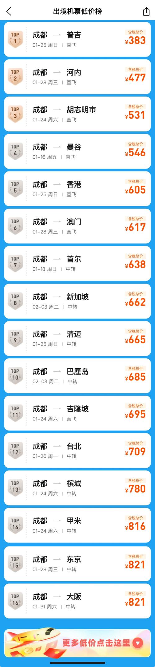 2026果洛本地机票签证门店价格参考:正规服务商如何避坑?