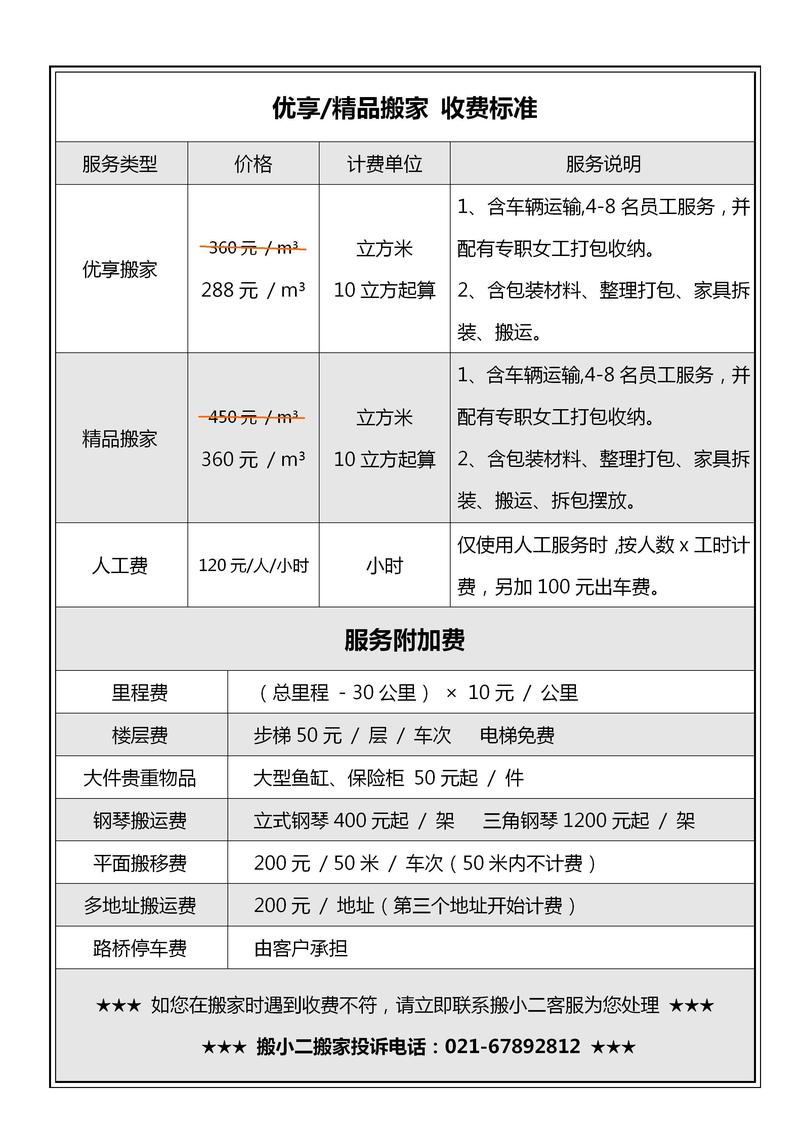 昌都2026年日式搬家服务商推荐清单：TOP3口碑推荐与避坑