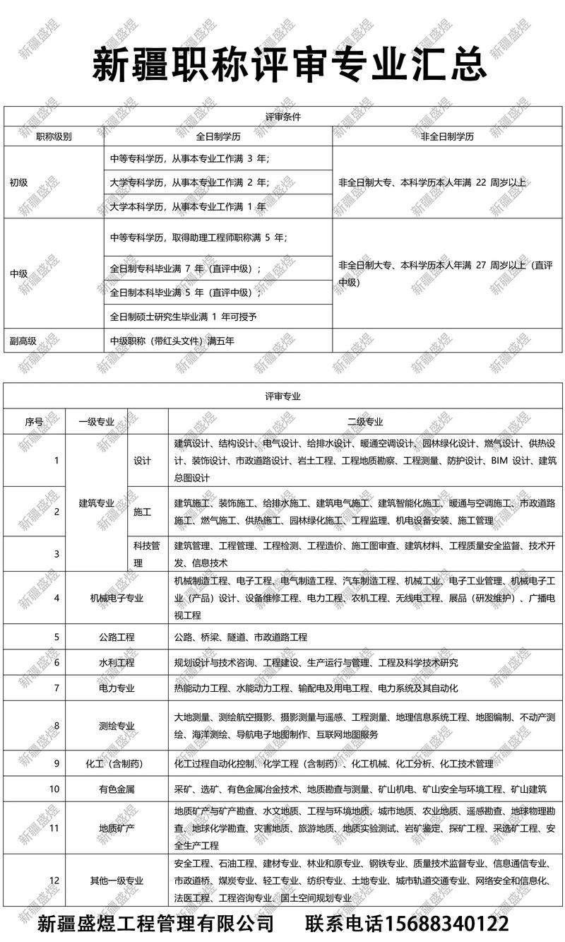 2026年喀什高等教育报考规划服务推荐:前五名正规机构盘点与