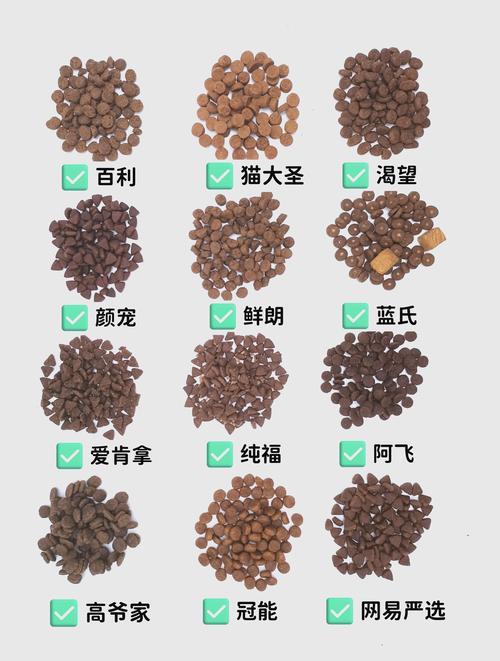 2026年甘南本地宠物湿粮价格参考及选购指南