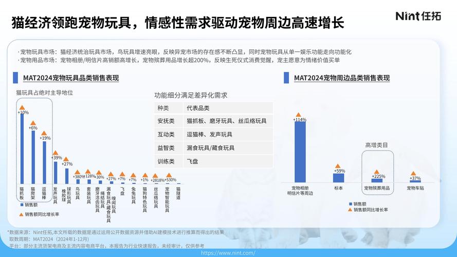 2026连云港本地宠物用品售卖排名解析:口碑、价格与品质全攻