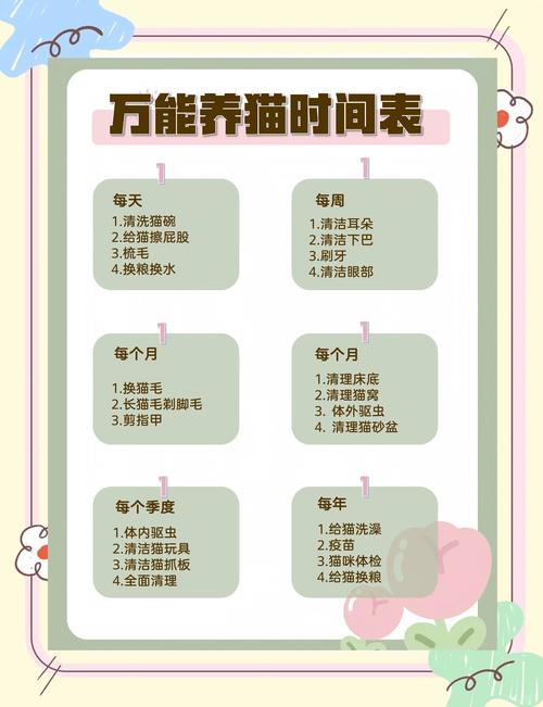 2026台州本地宠物SPA护理推荐清单：专业排名、恢复期避坑