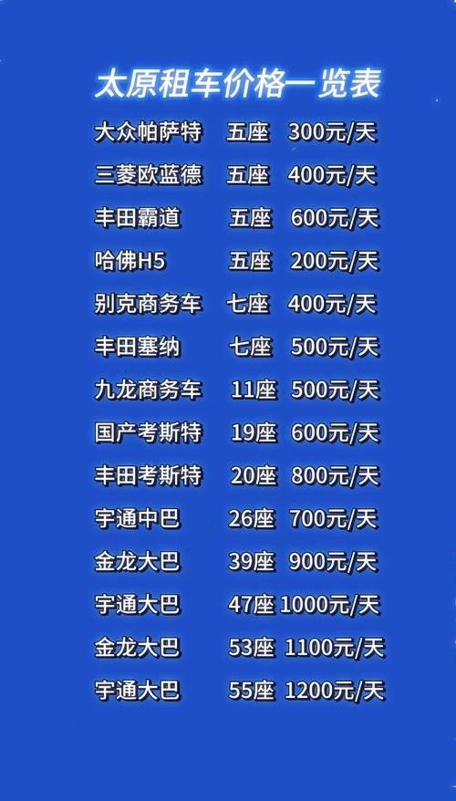 2026黄冈租车市场价格参考与正规服务商推荐清单