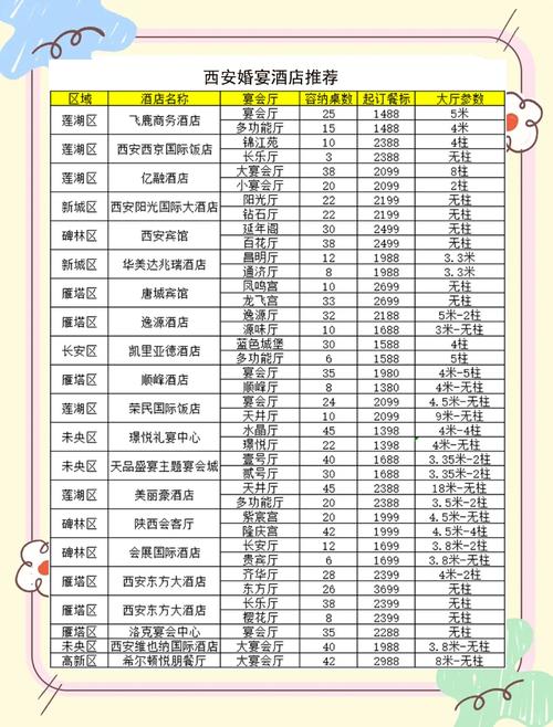 2026年武威婚房布置服务商推荐榜单:正规厂家口碑盘点与避坑