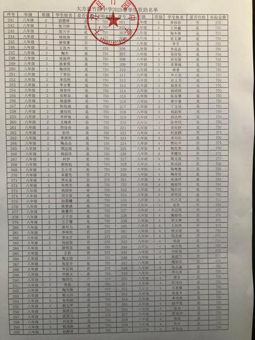2026鹤壁自考助学机构推荐:名单、费用与避坑指南