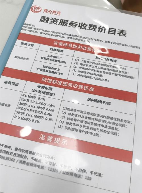 克拉玛依车辆抵押贷款担保服务商费用解析：2026年正规办理指