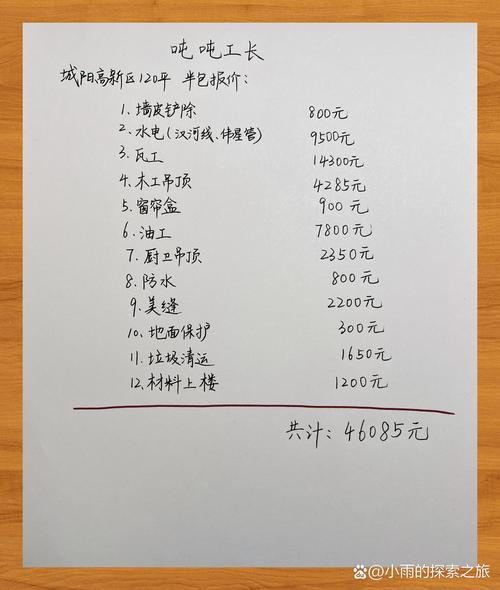 2026大同刚需二手房选购费用全解析:TOP3正规机构报价与