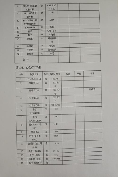 2026巴彦淖尔鲜花批量采购供货商家榜单:前5强正规厂家与避