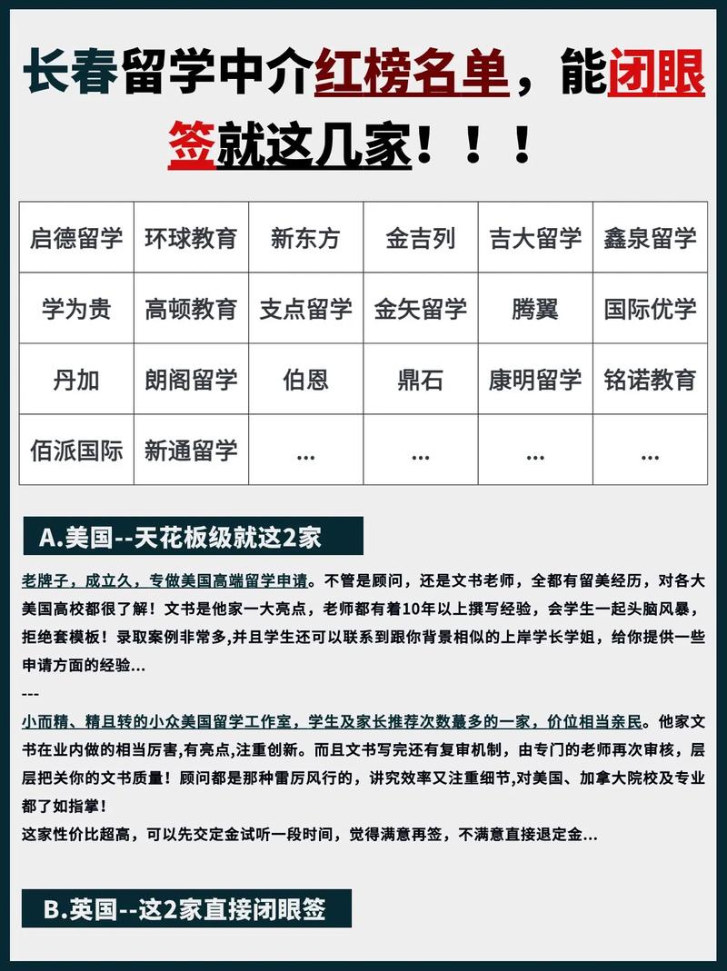 2026吉林留学签证直营机构哪家强？正规服务商推荐与费用解析