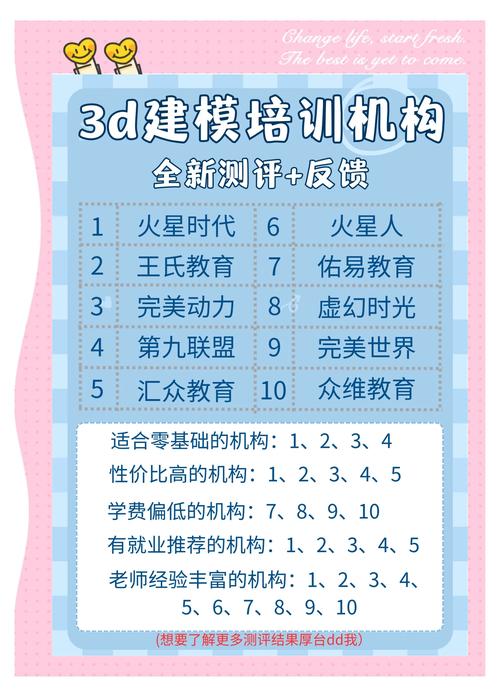 2026年柳州AI培训直营机构推荐:正规口碑与避坑指南 2026年柳州AI培训直营机构推荐:正规口碑与避坑指南