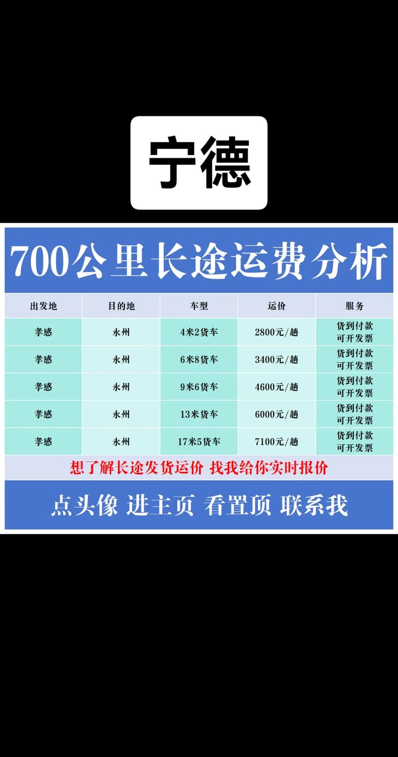 宁德本地机场接送租车服务费用参考与2026年正规避坑指南