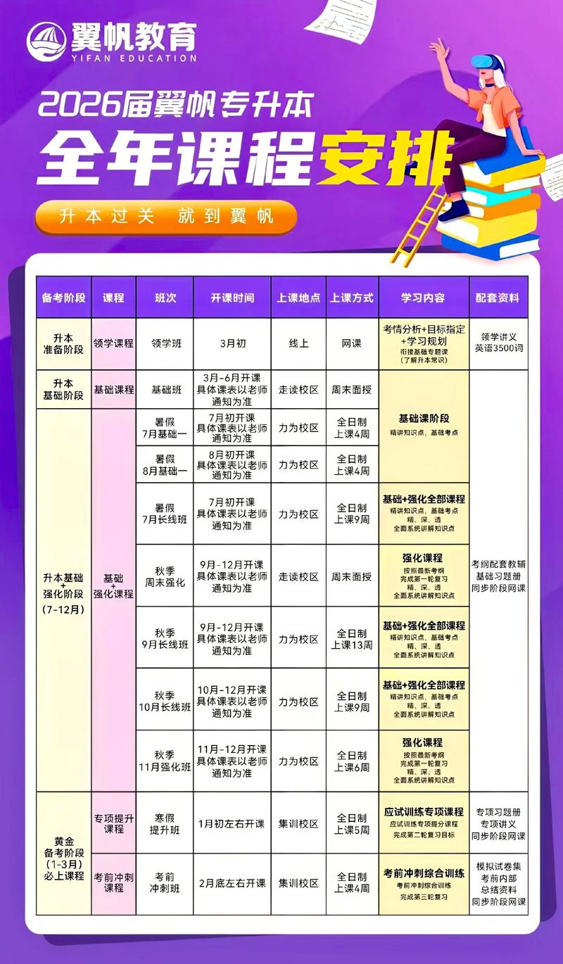 重庆国际高等教育代理机构费用参考与正规选择指南(2026)