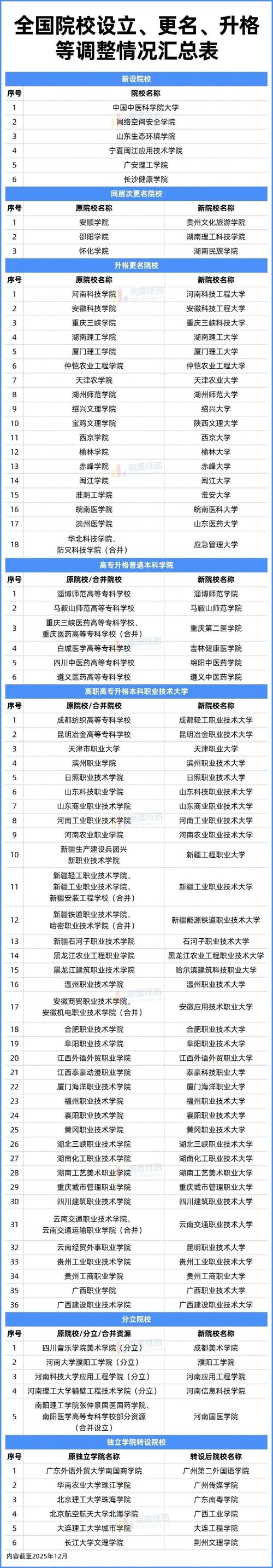 贺州本地中小学教育服务商避坑:2026年家长选机构必看的五大 贺州本地中小学教育服务商避坑:2026年家长选机构必看的五大