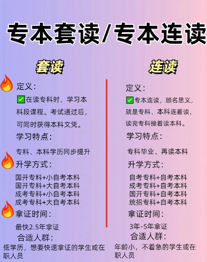 2026邢台专本套读咨询网点口碑盘点：本地正规服务商选购指南