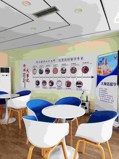 潍坊出国留学高等教育对接机构排名与推荐:2026年正规服务盘 潍坊出国留学高等教育对接机构排名与推荐:2026年正规服务盘