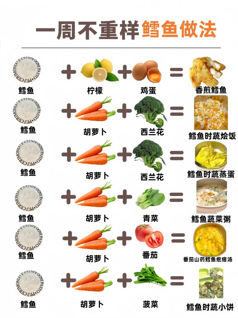 沧州本地家庭膳食搭配TOP3推荐：2026正规服务清单与避坑