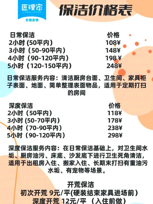 广州办公室保洁5大核心服务指南：正规保洁与价格口碑分析