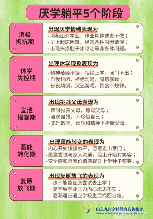 内江周末家教服务商盘点:如何选择正规机构与避坑指南 内江周末家教服务商盘点:如何选择正规机构与避坑指南