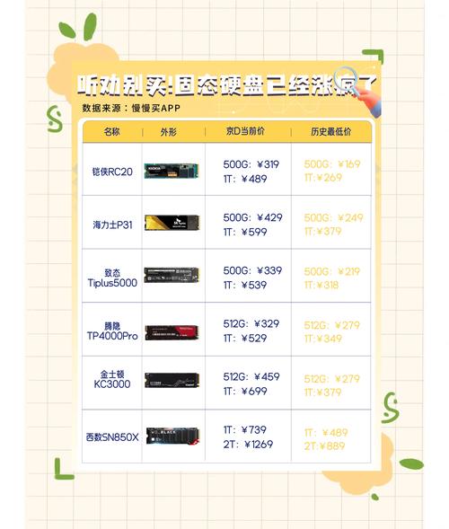 扬州2026电脑固态硬盘升级价格参考:正规服务商费用与避坑指