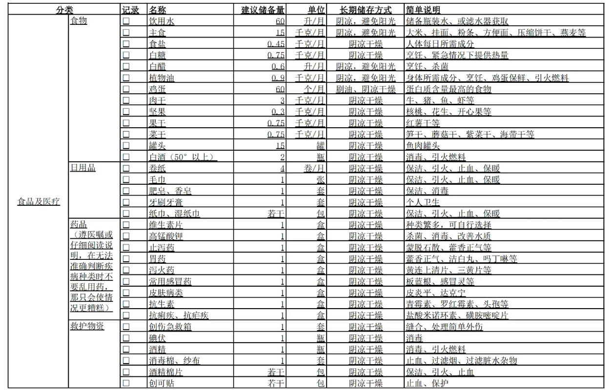 潍坊虫具避坑指南:2026年虫具选购全攻略与价格盘点